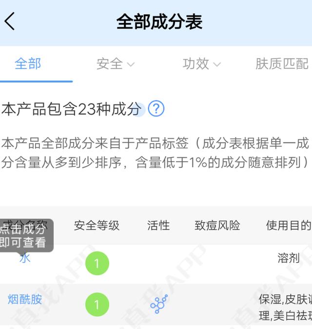 好用的平价护肤品排行榜（六种大牌护肤品的）(3)