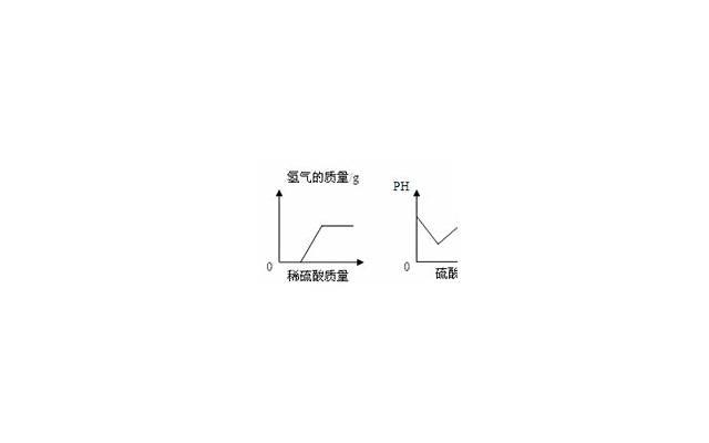 老公跟小三同居我应该怎么办，老公与小三同居，如何解决这一问题？