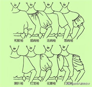 ​「服装实用裁剪系列之袖子篇」袖子的分类，测量及基本版式制图