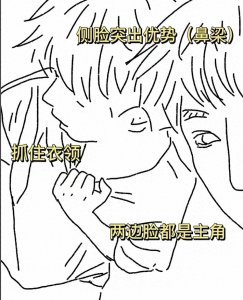 ​关于 拍照技巧