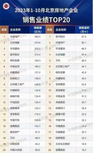 ​北京户口有哪些条件？