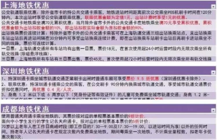 成都地铁涨价了「成都地铁涨价半个月地铁族想说些什么」