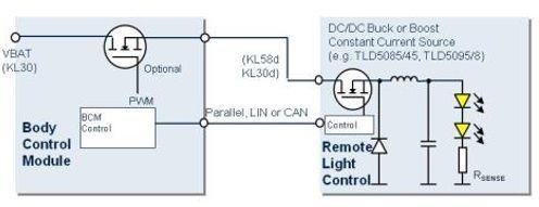 车载照明系统中LED技术及其驱动-
