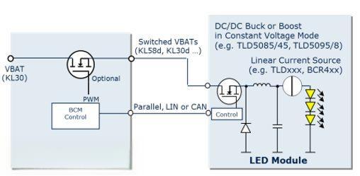车载照明系统中LED技术及其驱动-