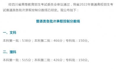 ​刚刚，2022四川高考分数线公布！多少分能上成都理工大学？