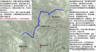 ​南水北调西线工程的由来及最优方案将施工