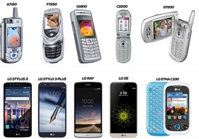 ​再见了，LG手机！扒一扒LG那些经典机型