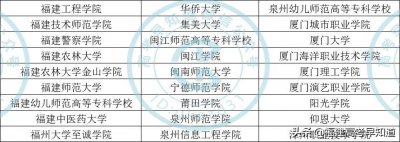 ​考生需“量体裁衣”，高考报考六大限制详细解析