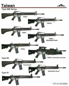​中国宝岛台湾的“百年步枪”计划成果—5.56毫米T91通用型突击枪