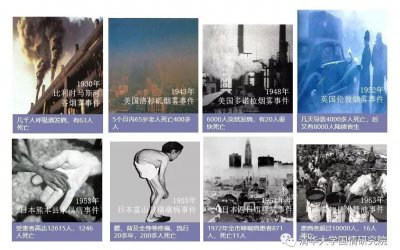 ​20世纪著名的八大公害事件，你知道几件？