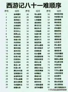 终于有人把“西游记八十一难”,一条条整理出来,一目了然啊!