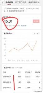 ​头条真的挣钱吗？这次我信了