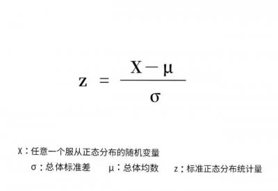 ​标准正态分布公式(含例题)