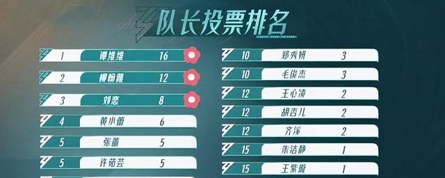 皇族拽姐于文文出道即巅峰（于文文手握代表作为何泯然众人）