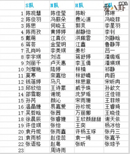 ​shn48解散了吗？成员真有48个人吗？