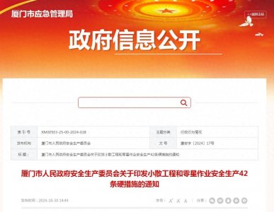 ​事关安全生产！厦门出台42条硬措施
