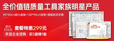 ​OEM、ODM、OBM，工厂审核时一定要知道！