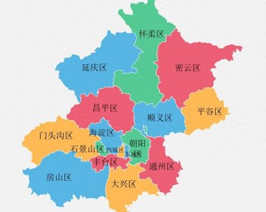 ​北京市——16个市辖区简介