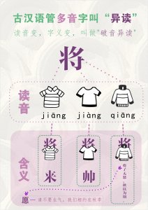 易读错的地名(三)-蔚县