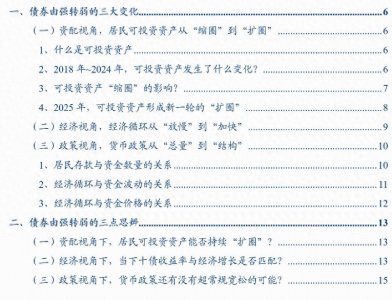 张瑜:资产重“扩圈”,债券再思辩