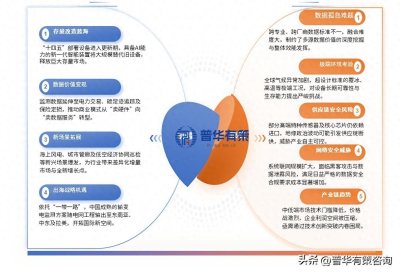 电网新质感知:AI重塑输变电监测新机遇