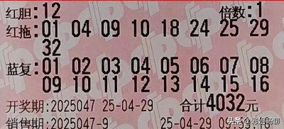 ​独胆大票崭露头角，万元大票无比霸气！双色球25047期晒票赏析